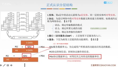 计算机网络工程施工与设计概述