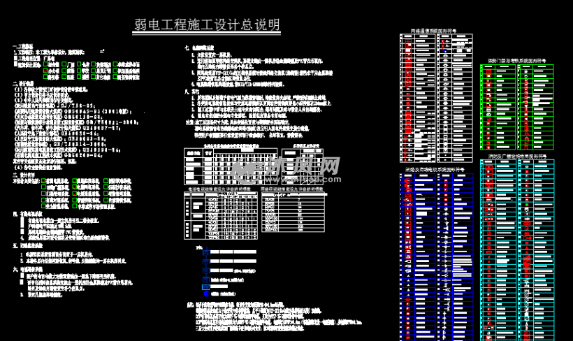 某集团公司办公楼网络施工图——计算机网络工程施工与设计